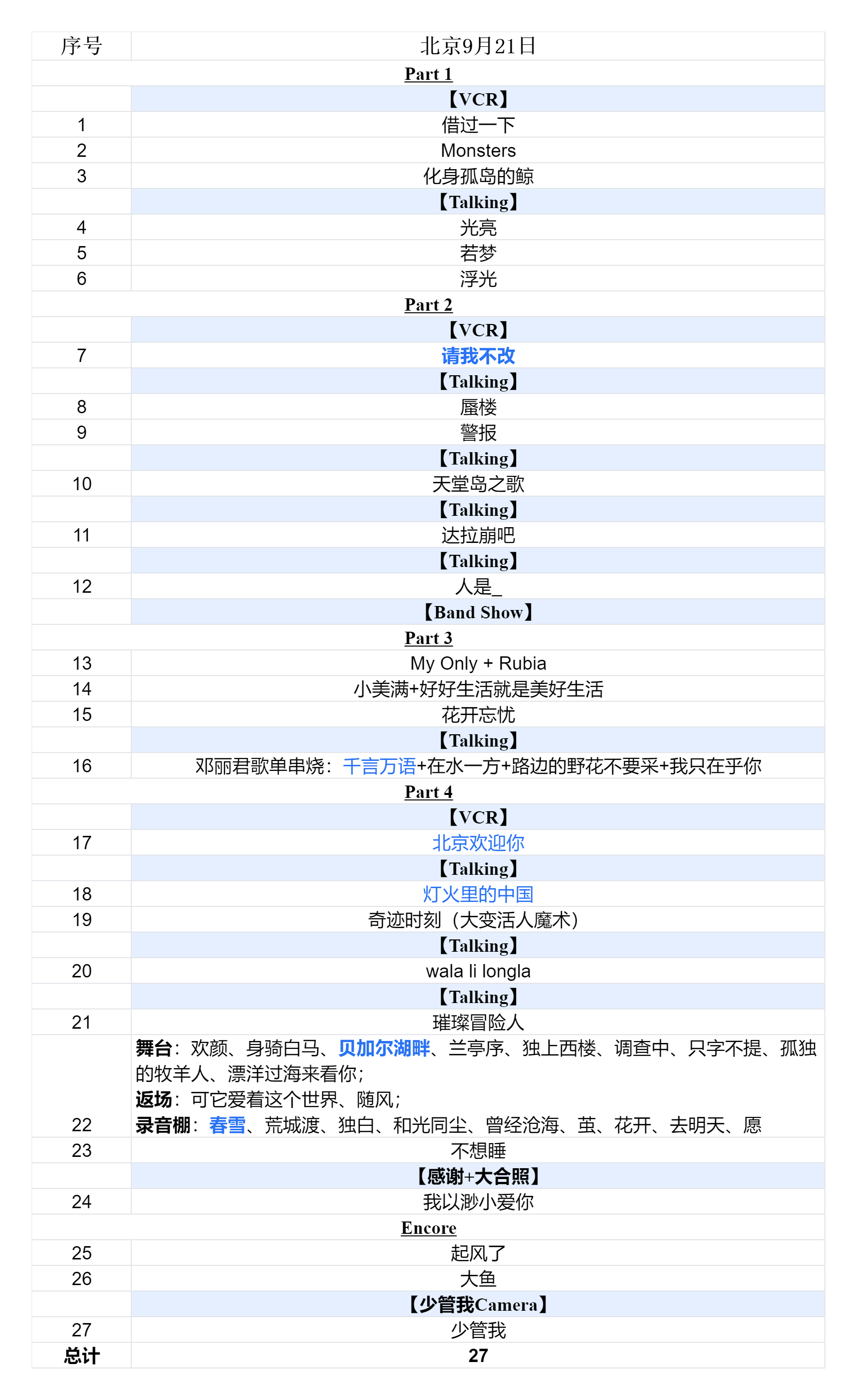 2024周深9.29Hz巡回演唱会2024.09.21北京第一场歌单