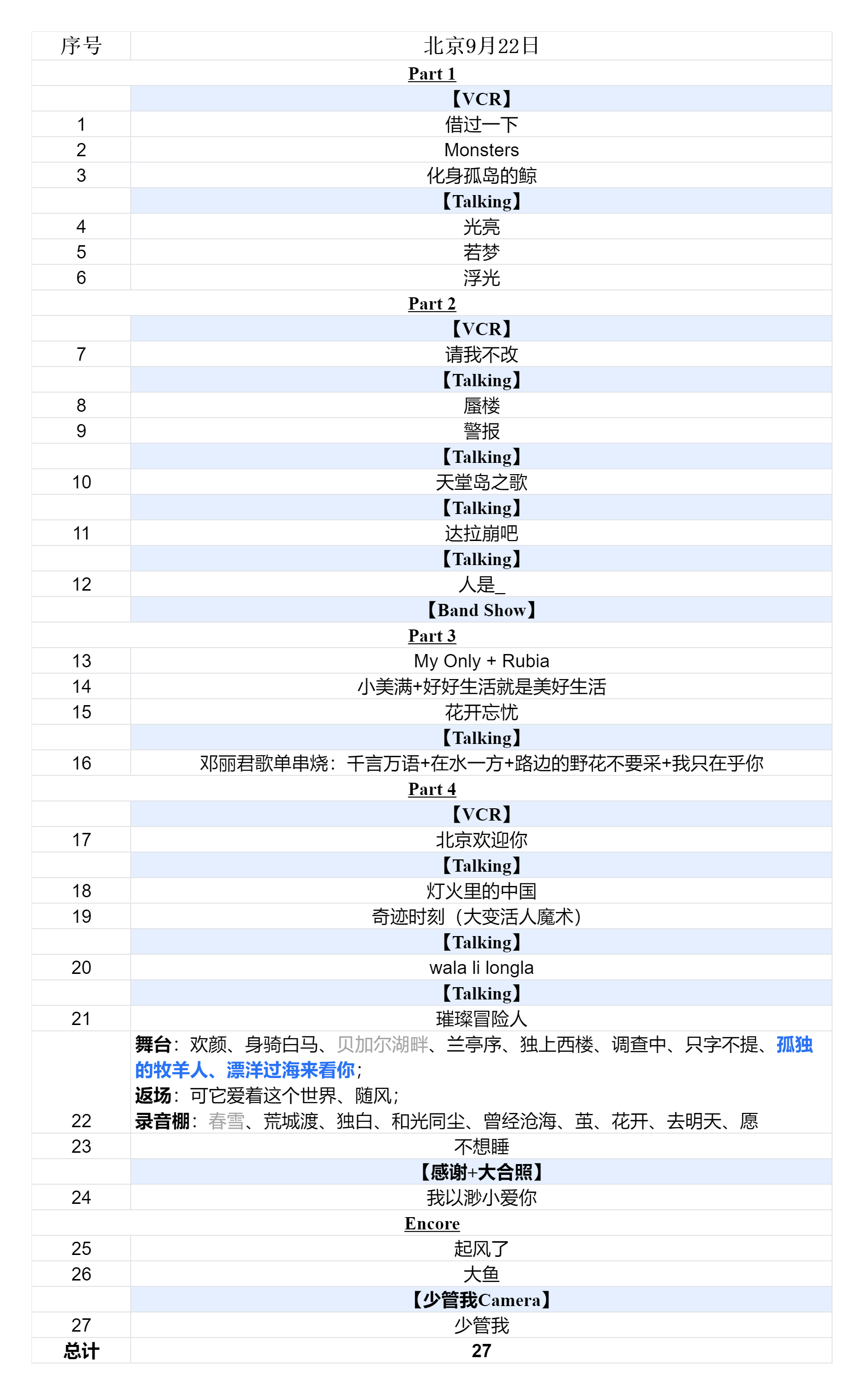 2024周深9.29Hz巡回演唱会2024.09.22北京第二场歌单